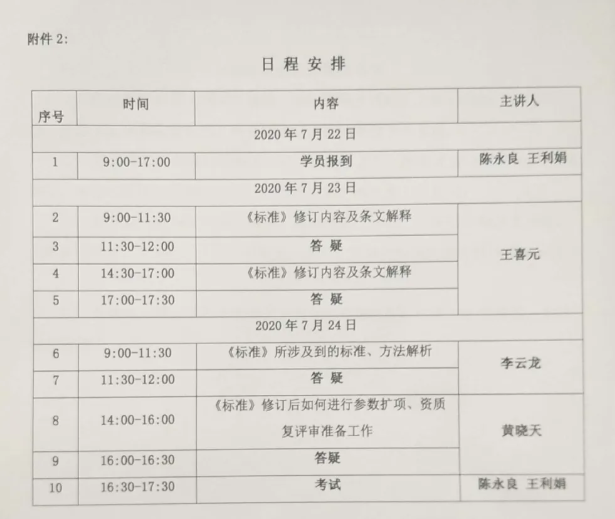 《民用建筑工程室内环境污染控制标准》 GB50325-2020宣贯培训班的通知(图2)